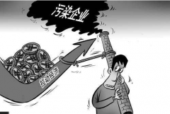 排污工作備受矚目 中天恒遠細(xì)說污水處理如何突破 排污工作備受矚目 中天恒遠細(xì)說污水處理如何突破