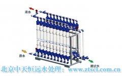 怎樣才能挑選到優(yōu)質的河水處理設施? 怎樣才能挑選到優(yōu)質的河水處理設施?