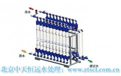 超純水處理設施的未來發(fā)展要朝著怎樣的目標努力? 超純水處理設施的未來發(fā)展要朝著怎樣的目標努力?