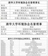 歷屆環(huán)保部部長多為清華系、清華幫已占據(jù)中國環(huán)!邦I導權”? 歷屆環(huán)保部部長多為清華系、清華幫已占據(jù)中國環(huán)!邦I導權”?