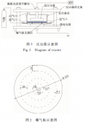 染料廢水處理技術(shù)詳細介紹 染料廢水處理技術(shù)詳細介紹