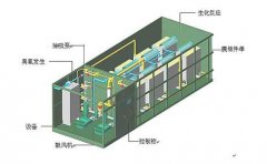 反滲透純凈水廠設備經(jīng)典模型介紹(圖文) 反滲透純凈水廠設備經(jīng)典模型介紹(圖文)